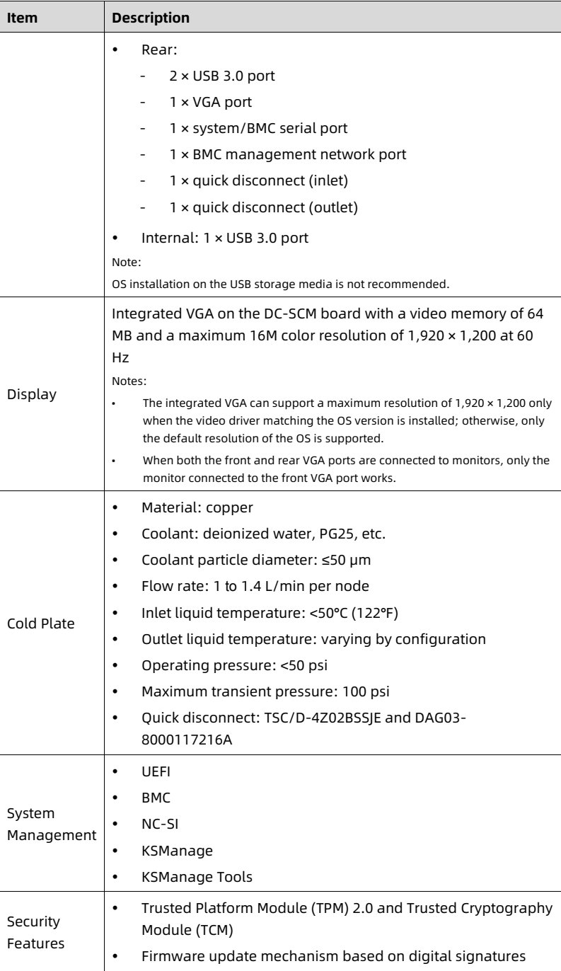 table source p68