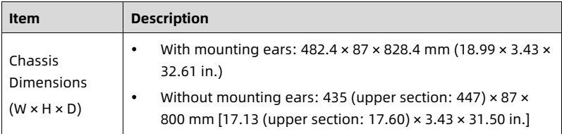 table source p70