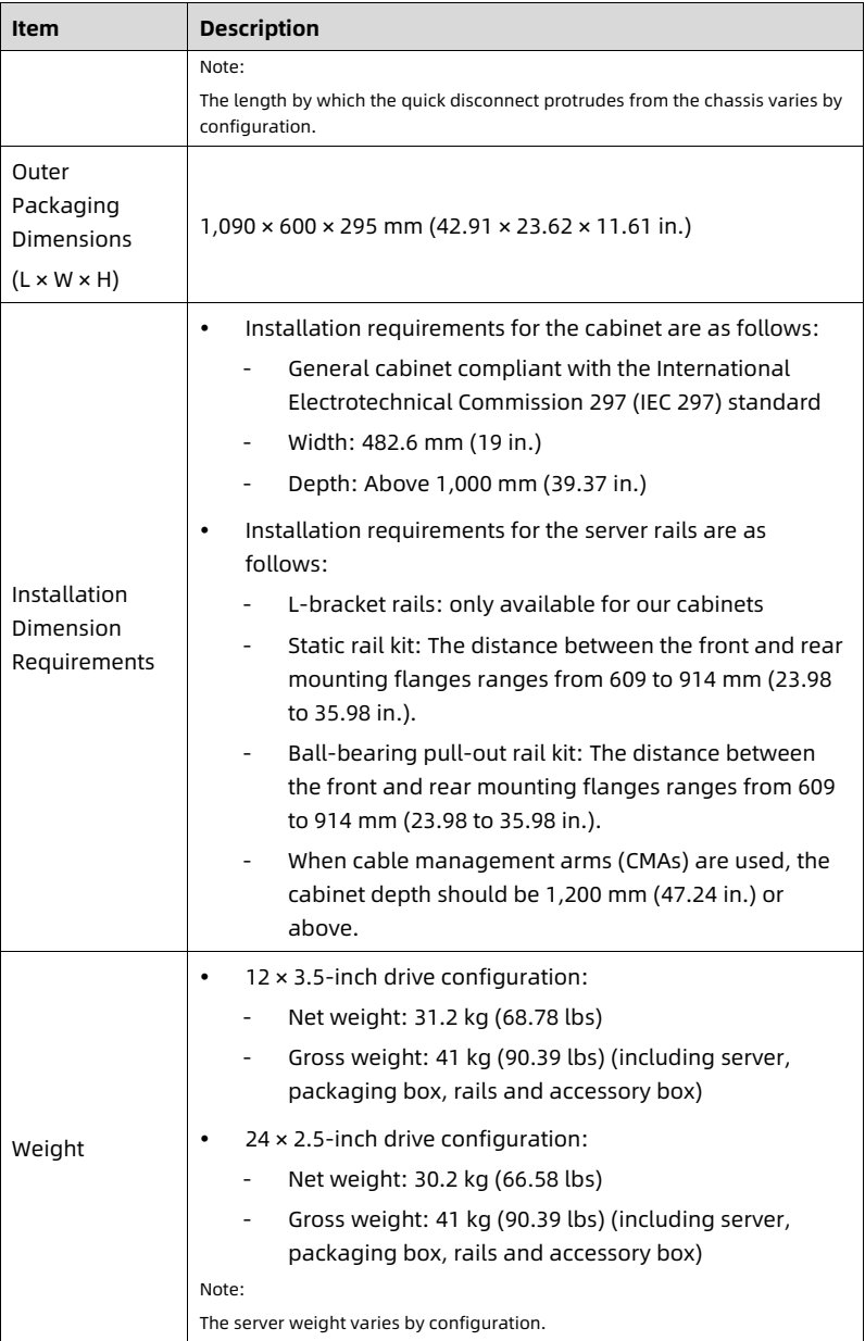 table source p71