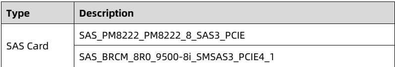 table source p74