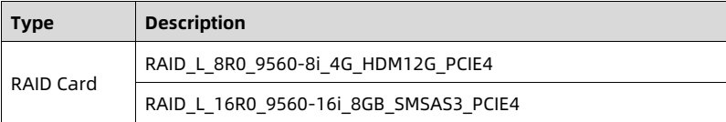 table source p75