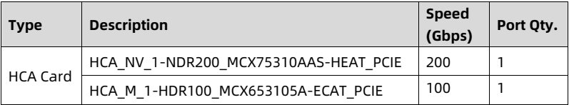 table source p76