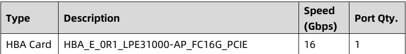 table source p76