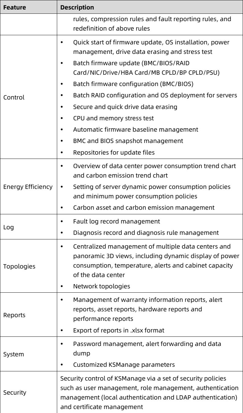 table source p92