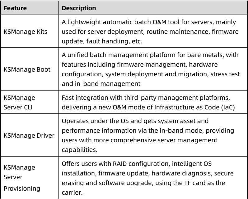 table source p93