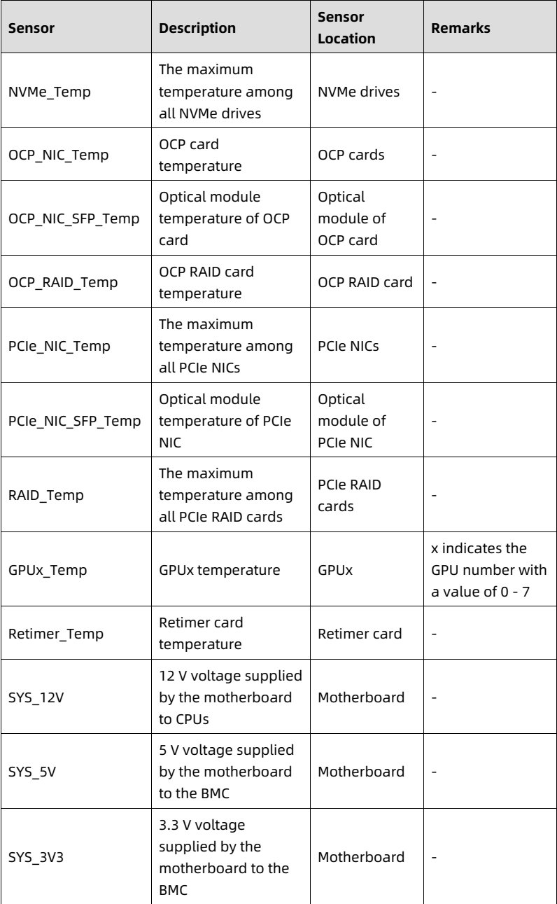 table source p103