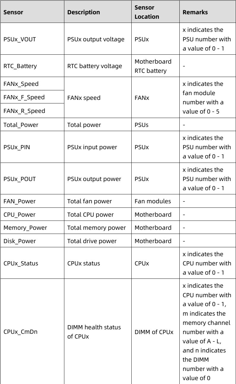 table source p105