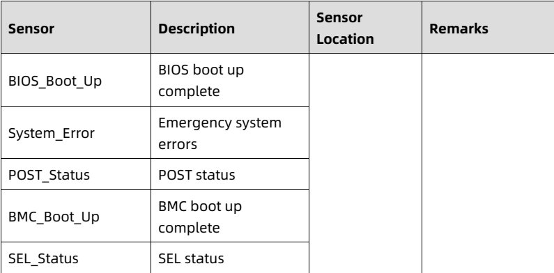 table source p107