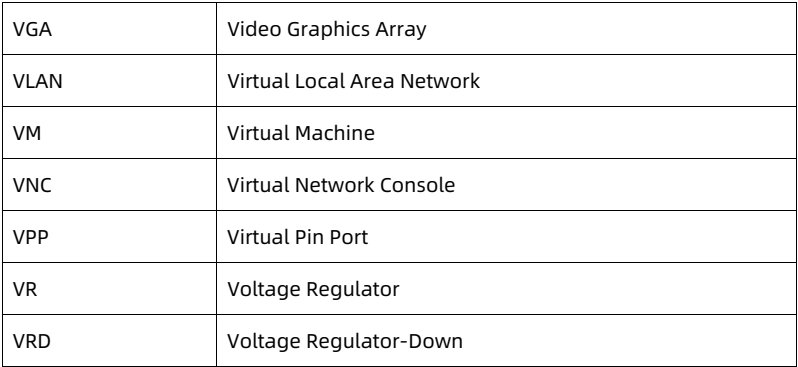 table source p114