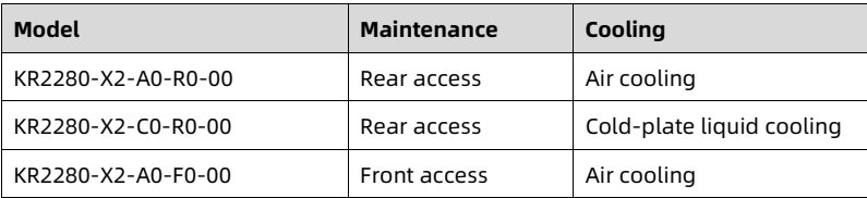 table source p2