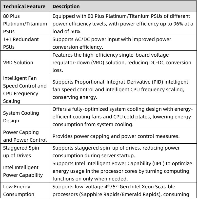 table source p18