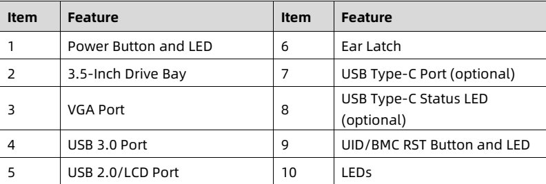 table source p27