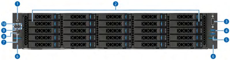 figure p28