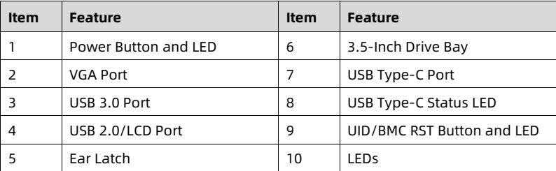 table source p29