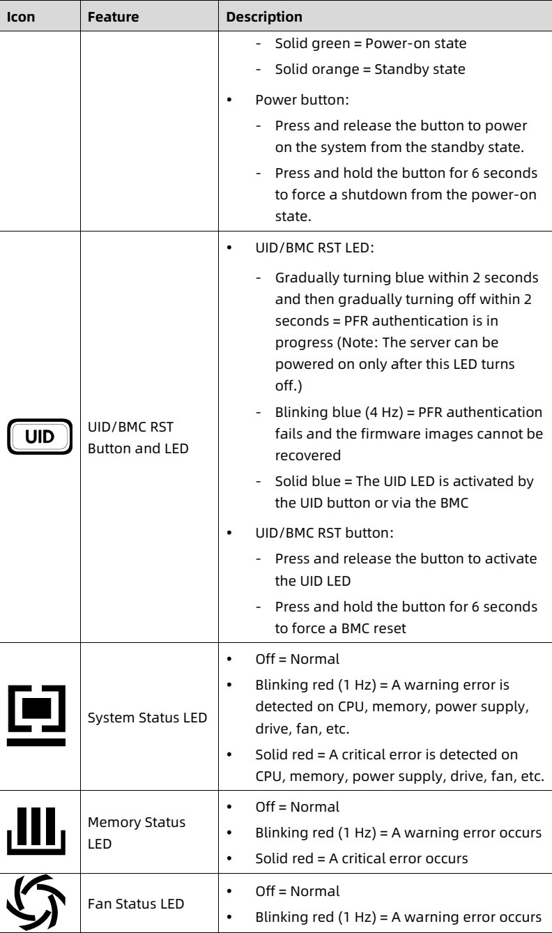 table source p37