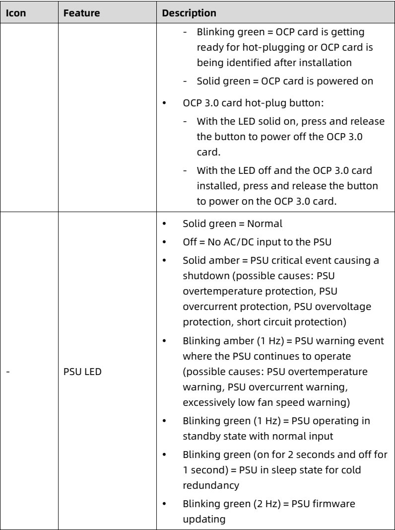 table source p39