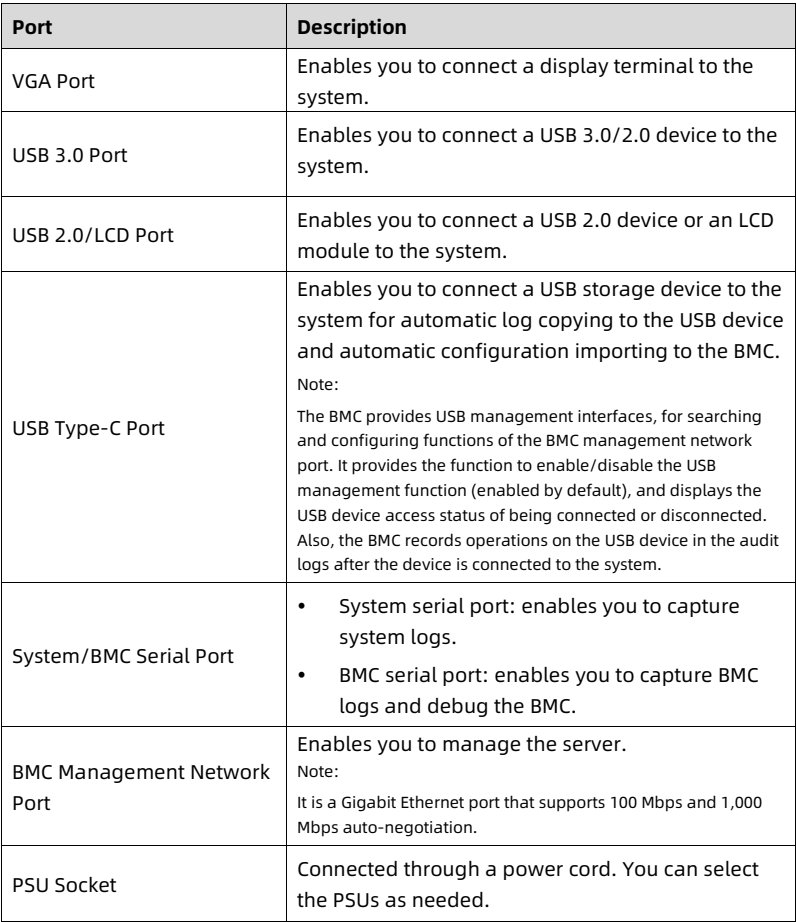 table source p40