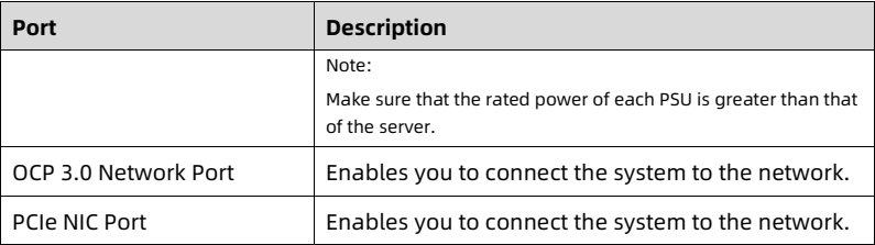 table source p41