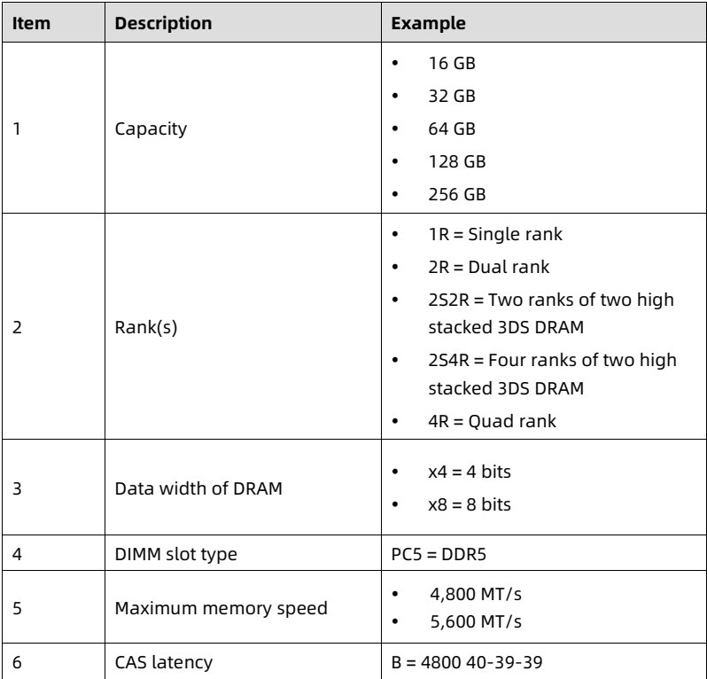 table source p42