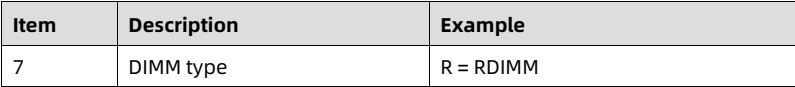 table source p43
