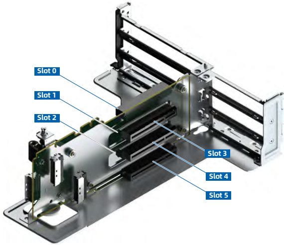 figure p66