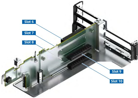 figure p66