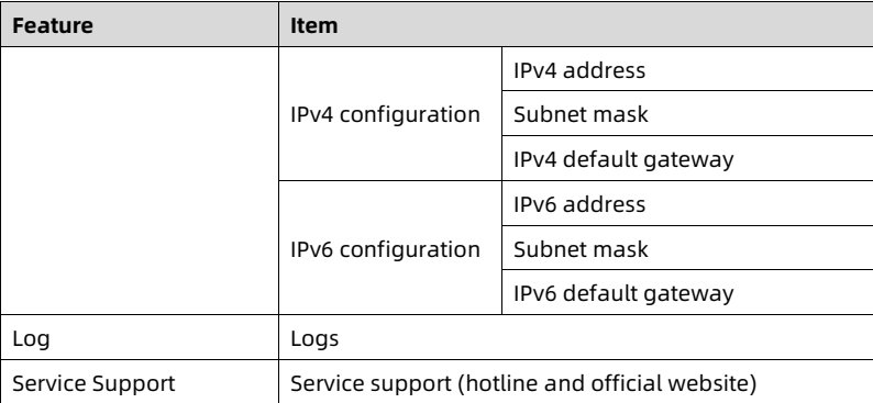 table source p76