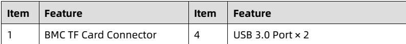 table source p81