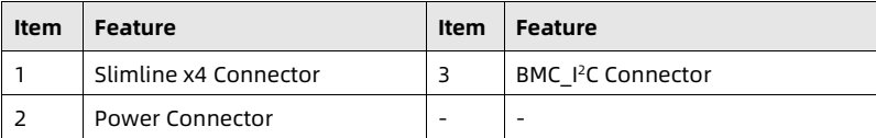 table source p83