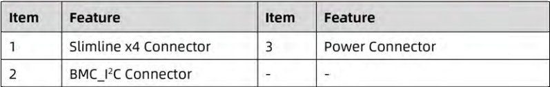 table source p83