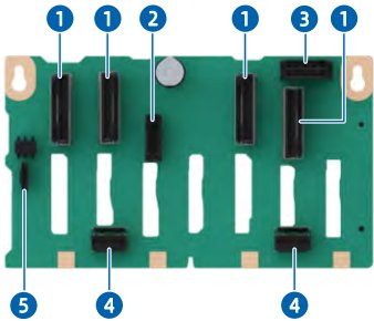 figure p84