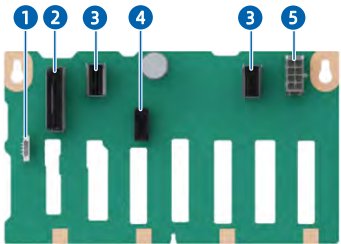 figure p84