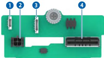 figure p86
