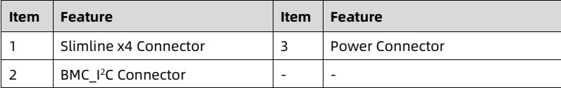 table source p86