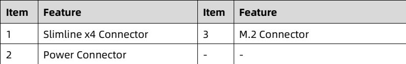 table source p87
