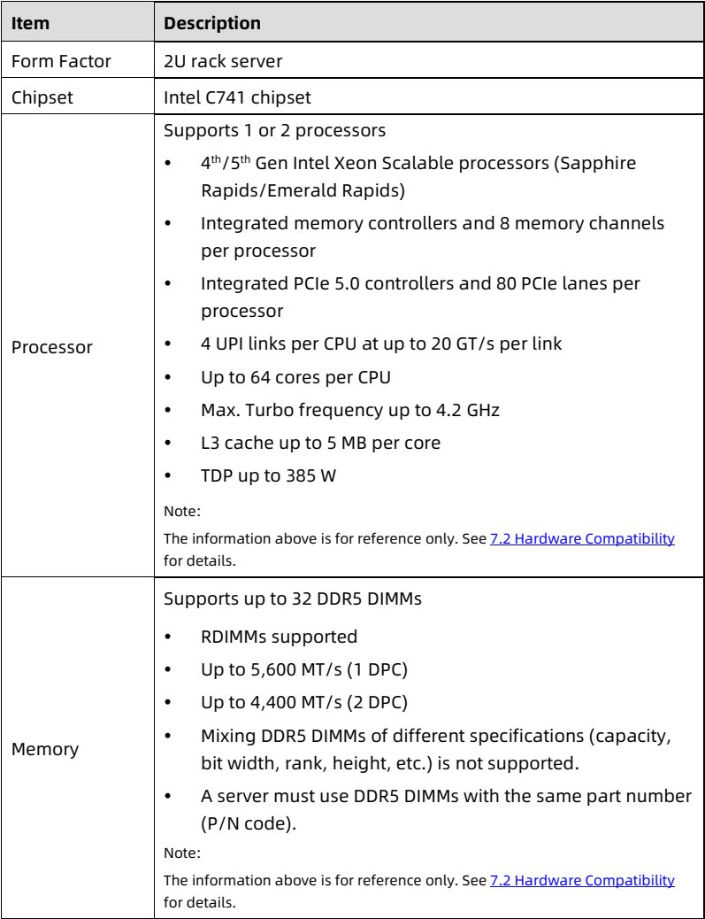 table source p88