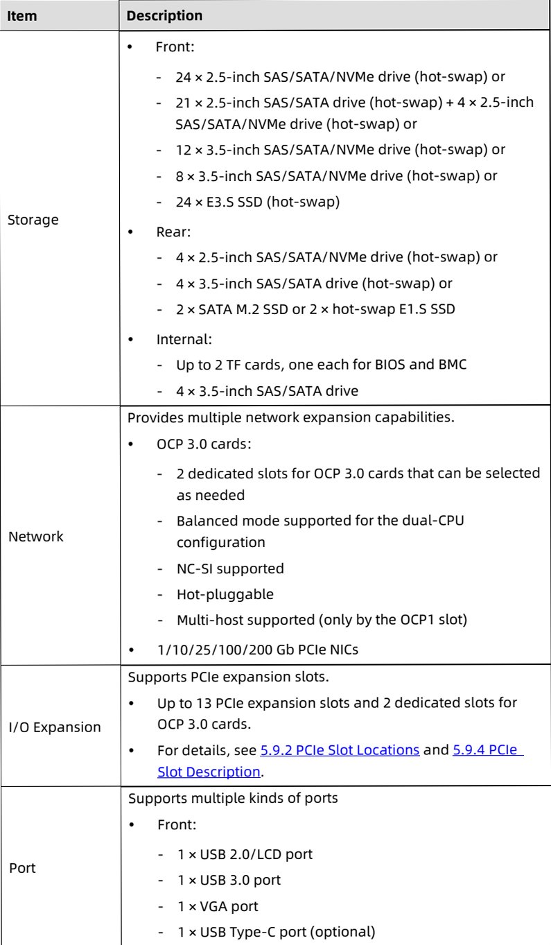table source p89