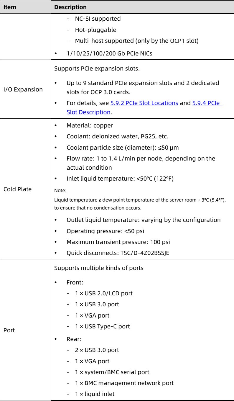 table source p95