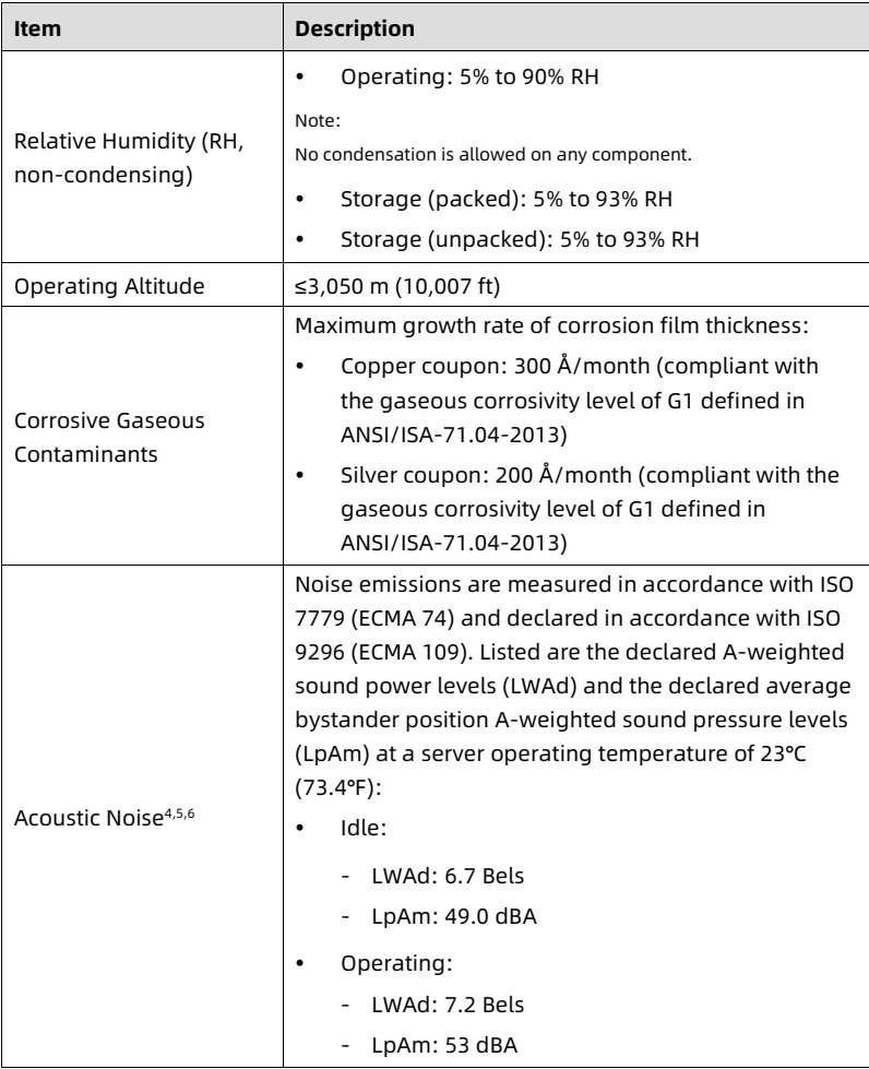 table source p97