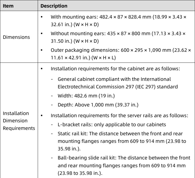 table source p98