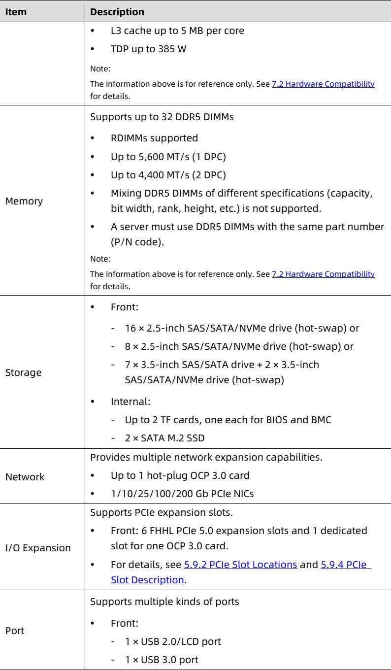 table source p100