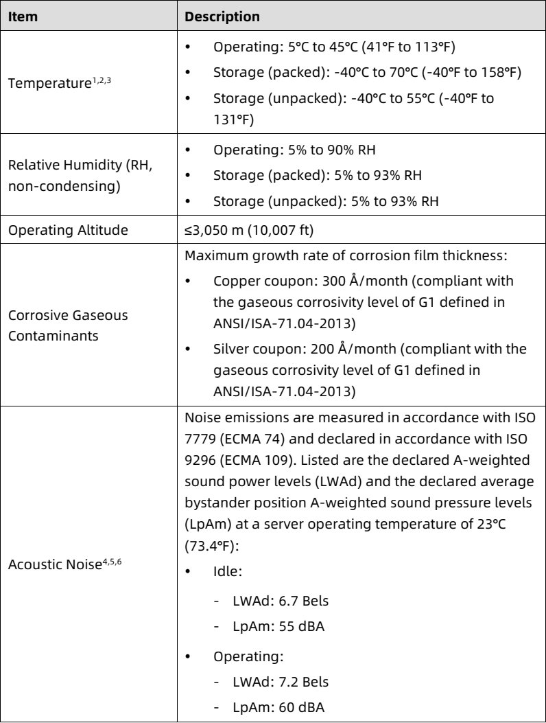 table source p102