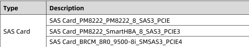 table source p109