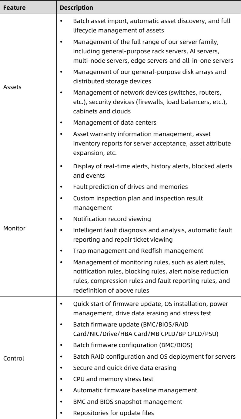 table source p128