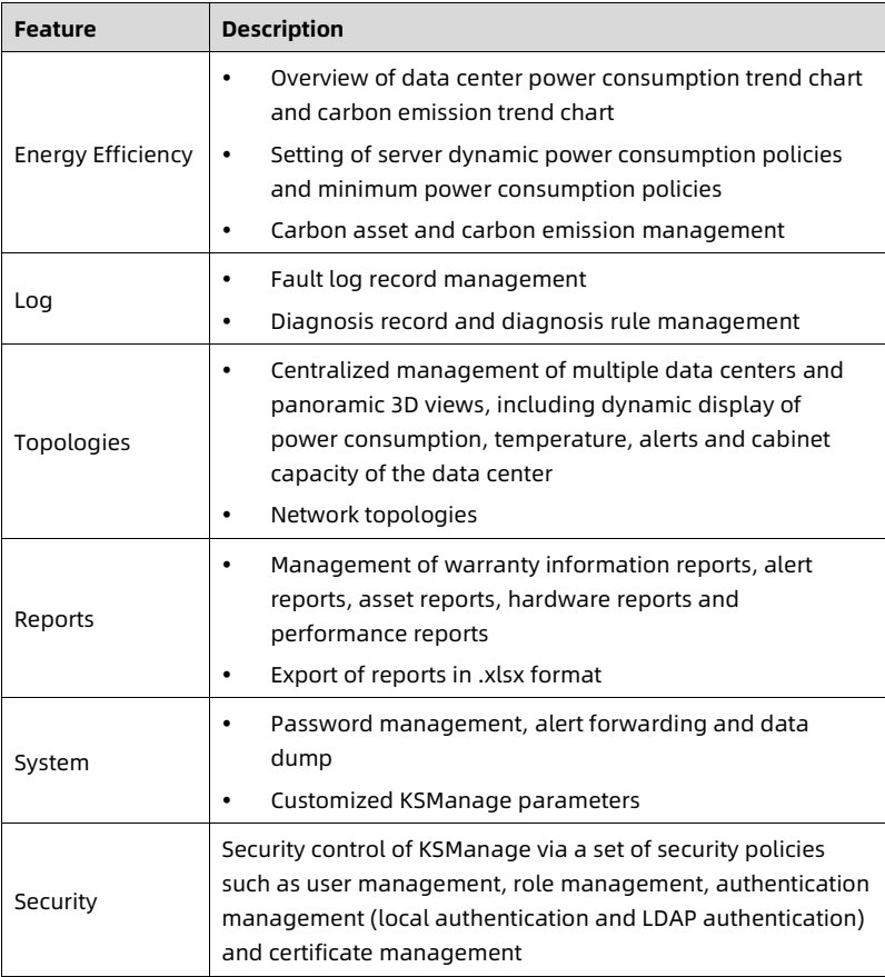 table source p129