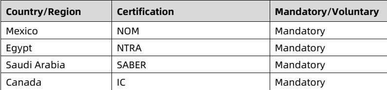 table source p133
