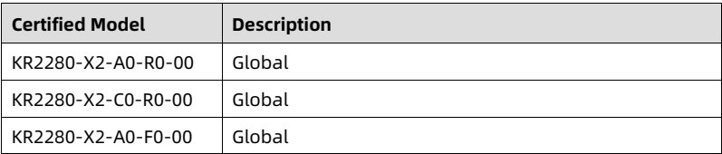 table source p140