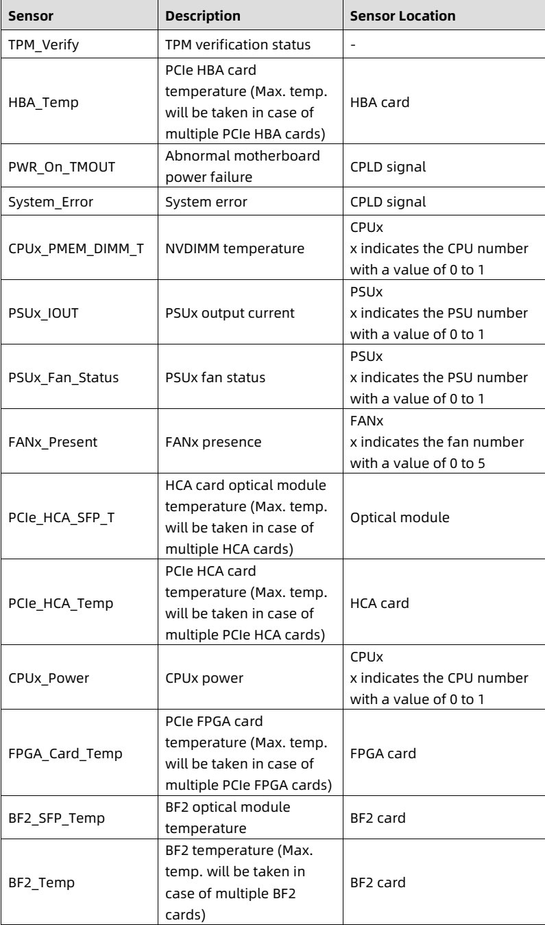 table source p144