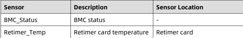 table source p145