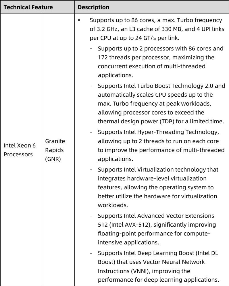 table source p12